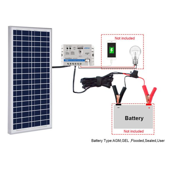 35W 12V Solar Charger Kit 5A Charge Controller with Alligator Clips on Sale - Image 4